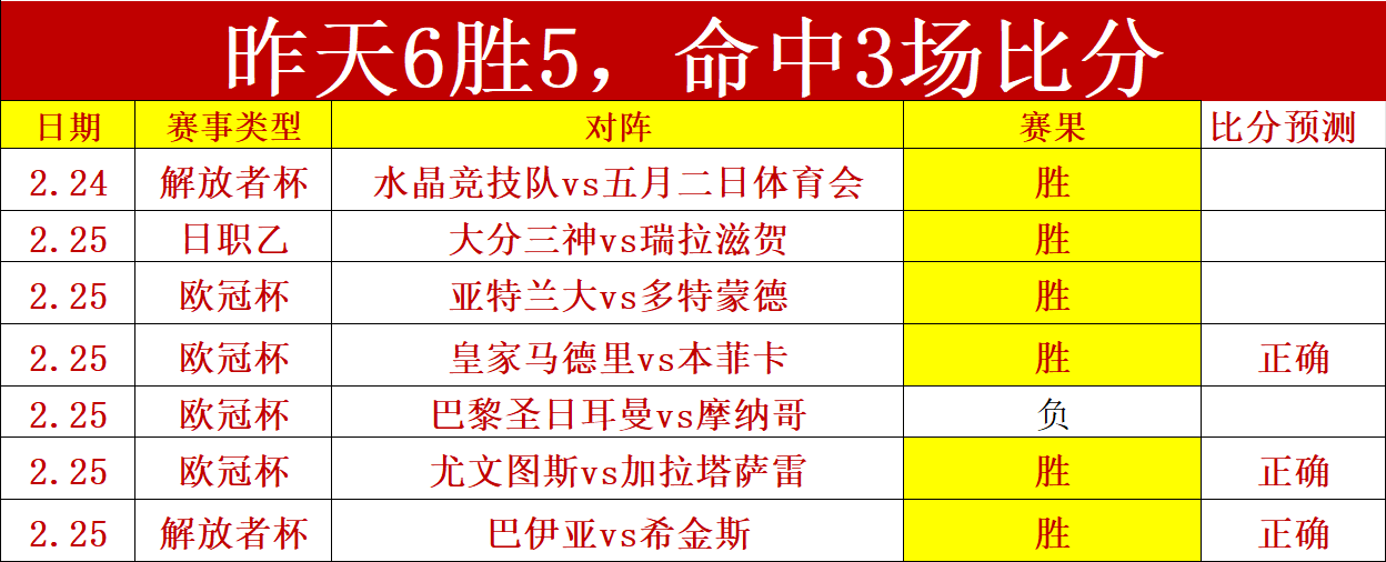 孙兴慜草坪,事件引韩网,争议,大众彩票,彩票平台,精准分析,彩票投注,在线购彩