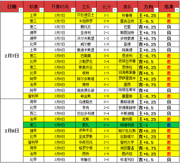 图赫尔谈世,界杯,应对高温,大众彩票,彩票平台,精准分析,彩票投注,在线购彩