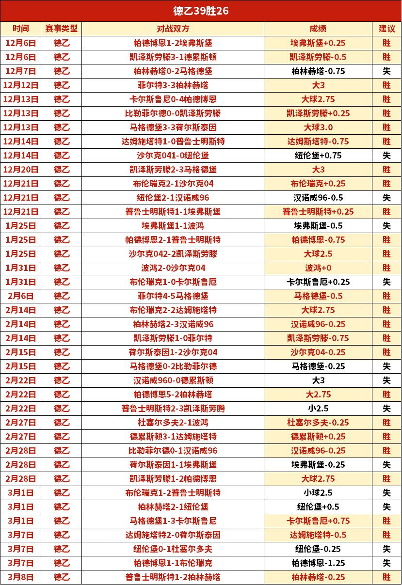 紧急,晨辰脚部钢,板断裂,大众彩票,彩票平台,精准分析,彩票投注,在线购彩