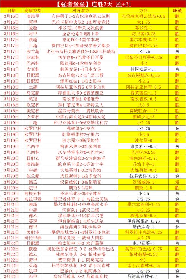 大乐透期号,专家推荐,休达,大众彩票,彩票平台,精准分析,彩票投注,在线购彩