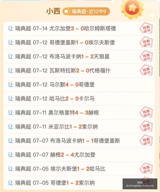 孙正范谈福,英超之旅期,待启程,大众彩票,彩票平台,精准分析,彩票投注,在线购彩