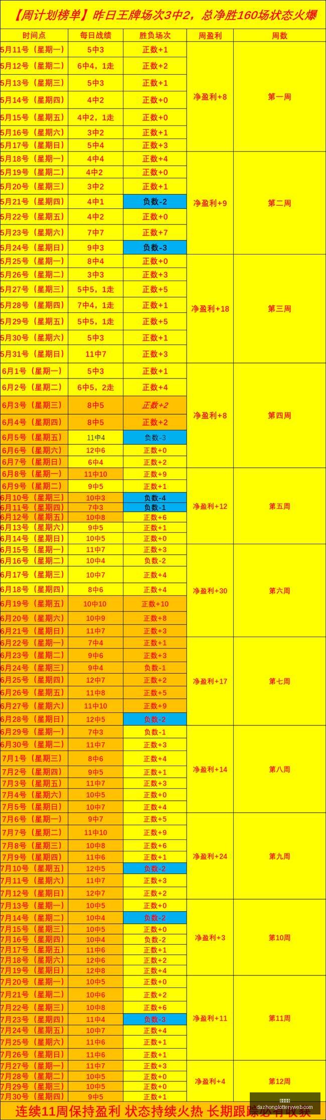 葡媒,波尔图为莫,拉标,大众彩票,彩票平台,精准分析,彩票投注,在线购彩