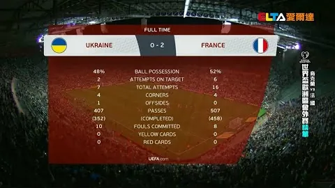 孙颖莎亚洲杯连胜四场，力压群雄晋级八强——央视新闻客户端报道
