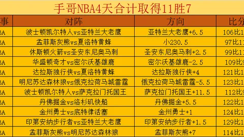 中超霸主三冠加冕，亚冠策略新方向引关注